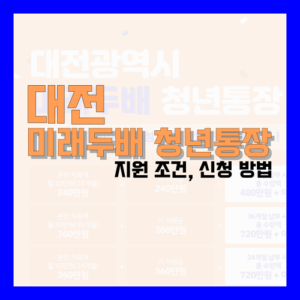 Read more about the article 2024년 대전 미래두배 청년통장 지원 조건, 신청방법